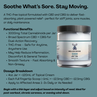 MEND | 3000mg Broad Spectrum Pain Relief Lotion | CBD + CBG